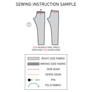 Baggy 5 Pocket Jeans PDF Sewing Pattern Sizes 28 / 29 / 30 / 31 / 32 / 33 / 34 / 36 image 7