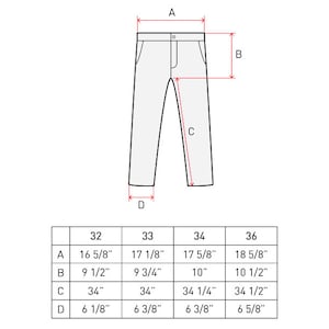 Skinny Fit 5 Pocket Jeans PDF Sewing Pattern Sizes 28 / 29 / 30 / 31 ...