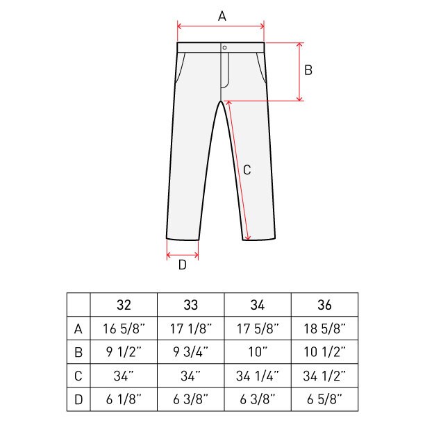 Skinny Fit 5 Pocket Jeans PDF Sewing Pattern Sizes 28 / 29 / Etsy UK