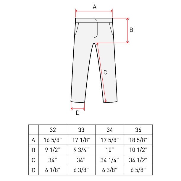 Skinny Fit 5 Pocket Jeans PDF Sewing Pattern Sizes 28 / 29 / - Etsy UK