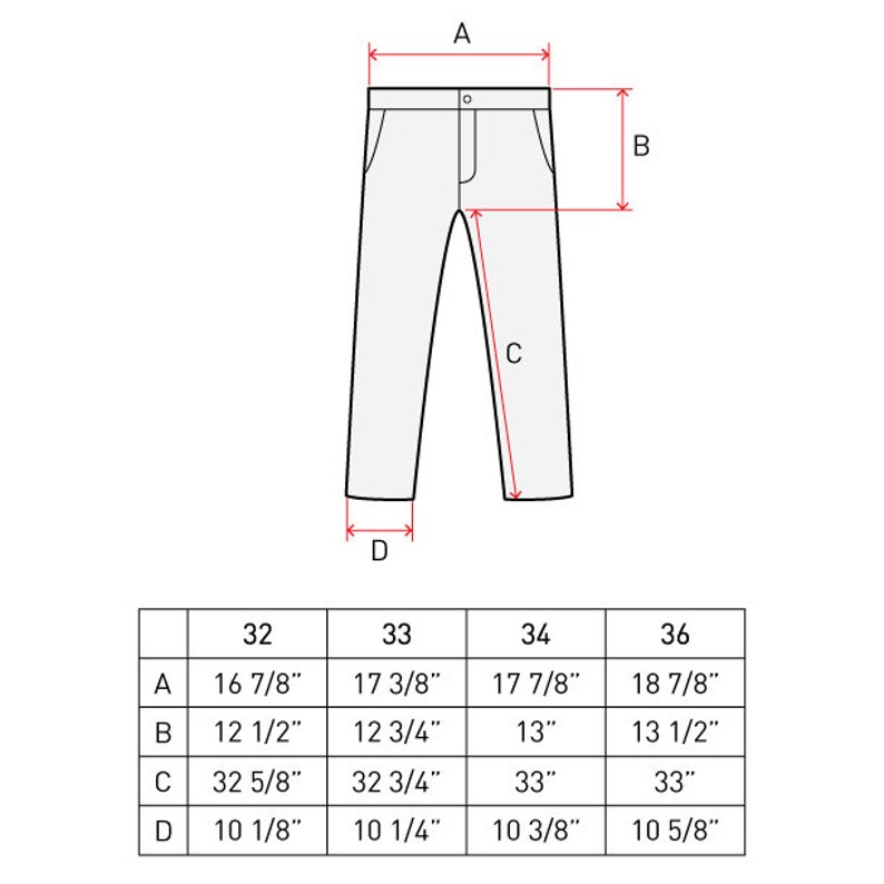 Baggy 5 Pocket Jeans PDF Sewing Pattern Sizes 28 / 29 / 30 / Etsy