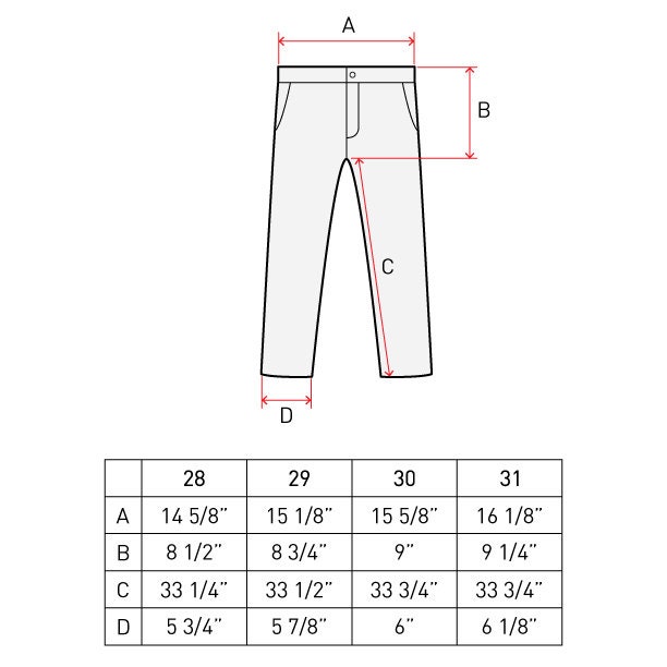 Skinny Fit 5 Pocket Jeans PDF Sewing Pattern Sizes 28 / 29 / - Etsy Canada