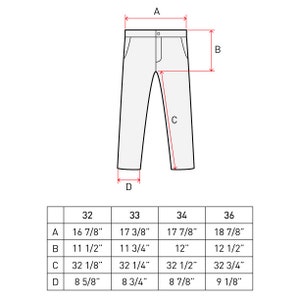 Straight Leg 5 Pocket Jeans PDF Sewing Pattern Sizes 28 / 29 / 30 / 31 ...