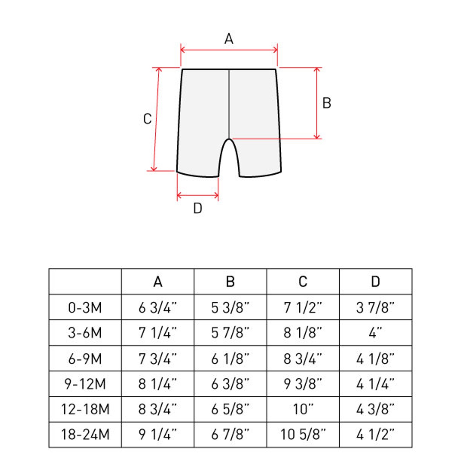 Children's Shorts PDF Sewing Pattern Sizes 03M / 36M / Etsy