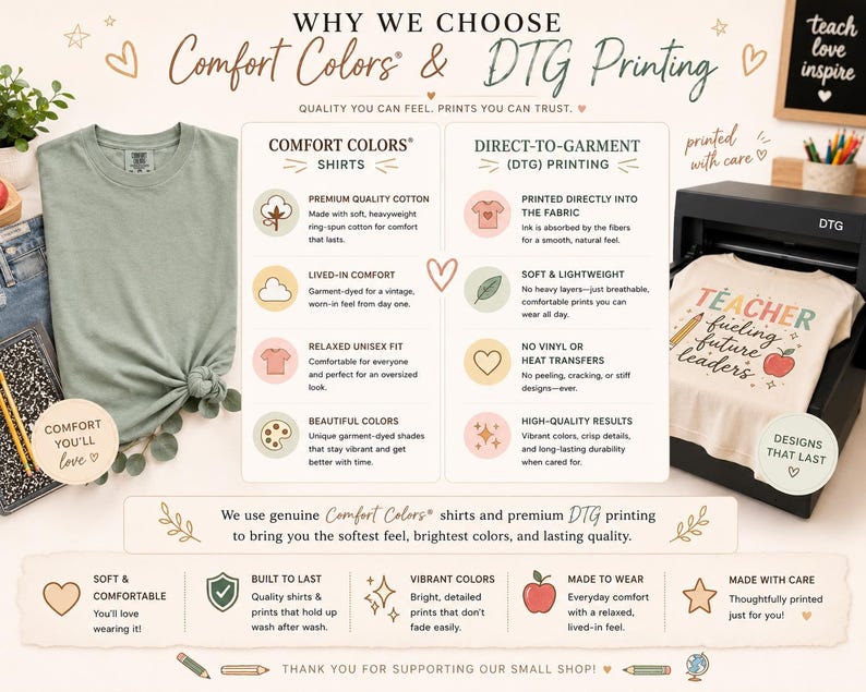 May include: An informational graphic titled Why We Choose Comfort Colors & DTG Printing. It features a sage green t-shirt, a printer with a beige shirt displaying the text Teacher fueling future leaders, and icons explaining garment-dyed cotton and direct-to-garment printing benefits.