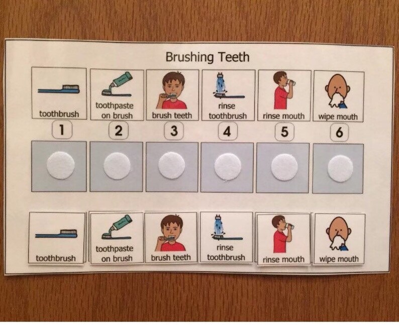 Brush Teeth Routine Schedule Sequence Activity Autism Special Etsy