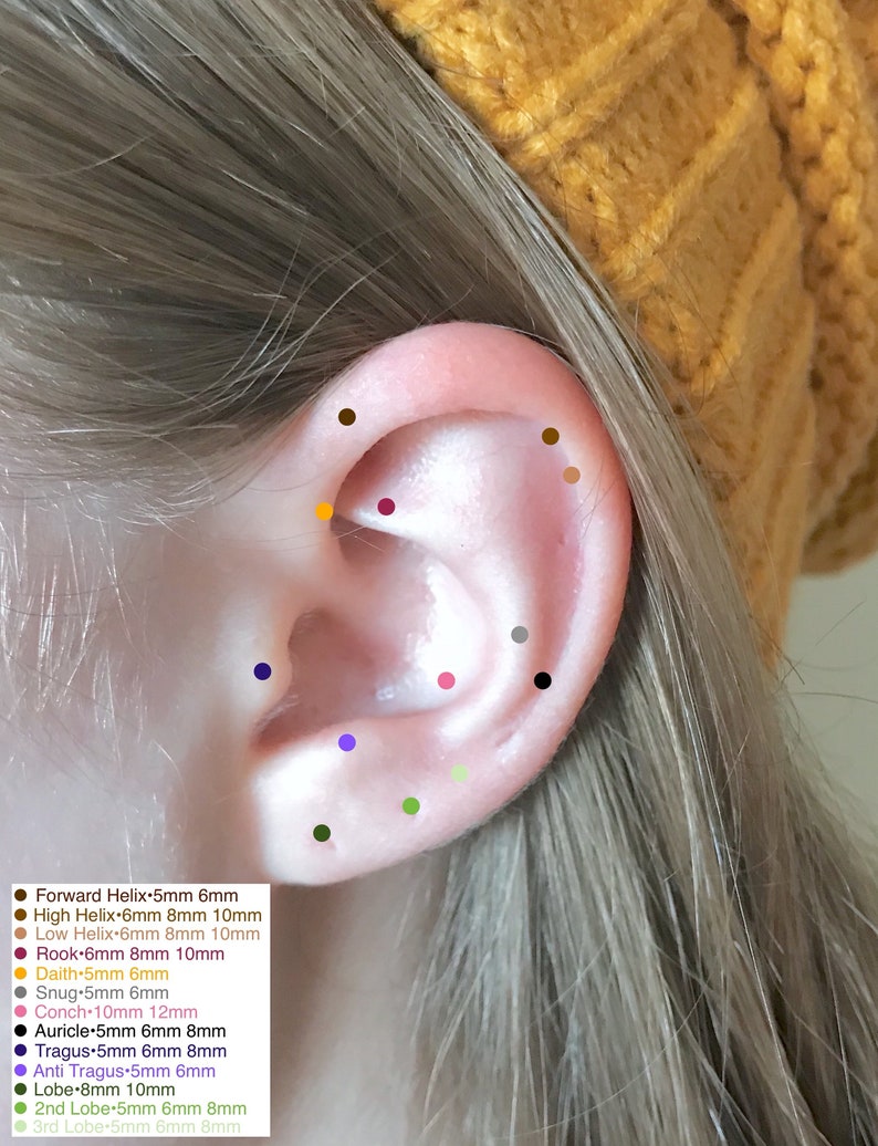 Sizing reference guideline chart of young person's ear with color coded points that identify upper, middle and lower ear piercing names and common best hoop sizes worn in each piercing.