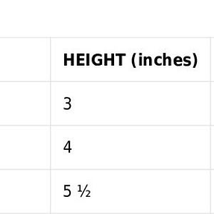 May include: Size guide for square-shaped items, showing the height and width in inches. The sizes are 3" x 3", 4" x 4", and 5.5" x 5.5".