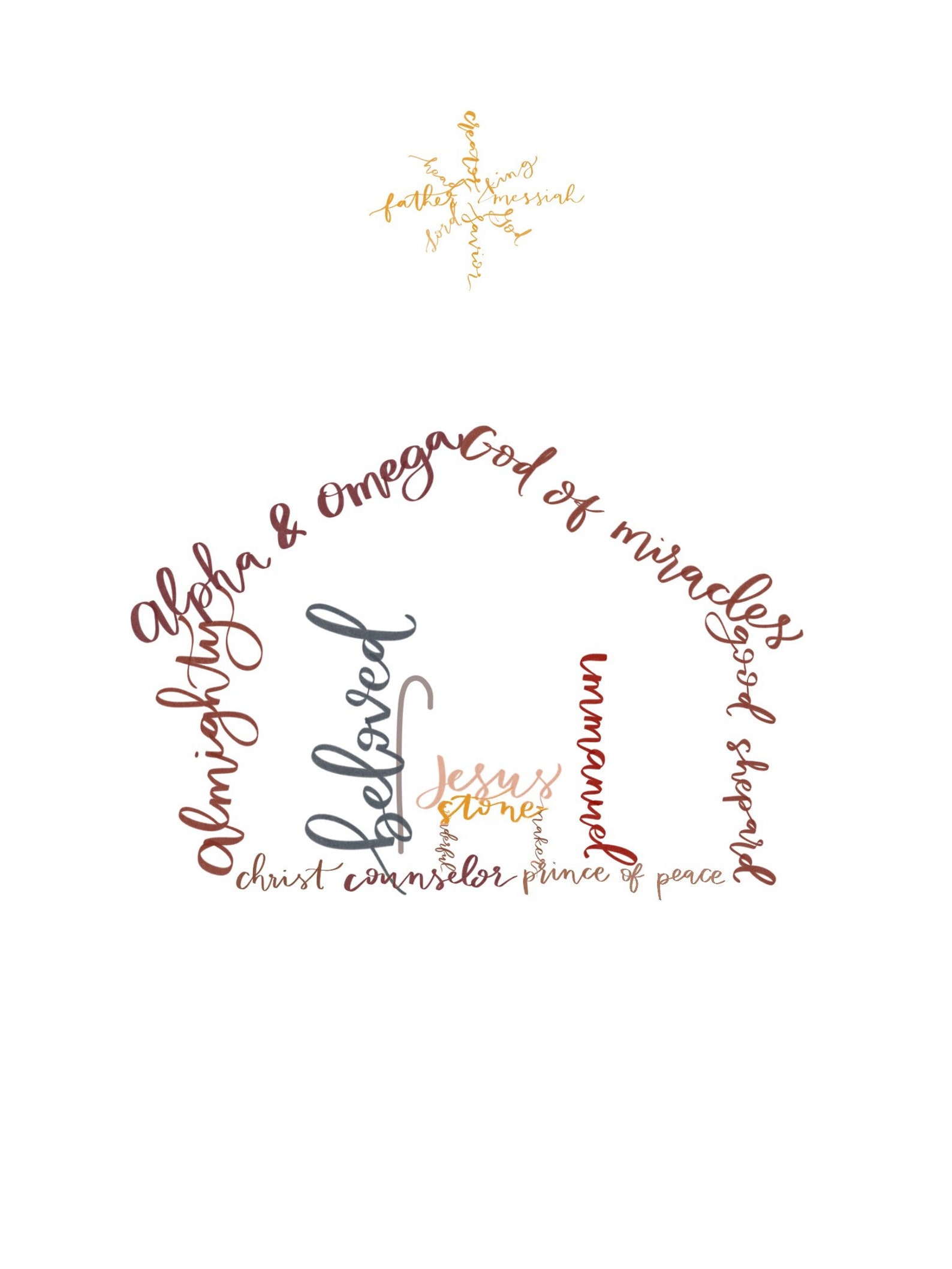 Names of Christ Nativity Abstract Nativity Print Christmas Etsy UK