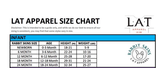 A Pea In The Pod Size Chart