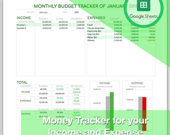budget tracker etsy