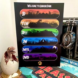Jurassic Park, Lost World, JP, Jurassic World, Fallen Kingdom & Dominion Art Print - The whole Jurassic Saga in a Silhouette design