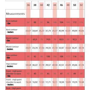 Pu&ograve; includere: Tabella delle taglie per abbigliamento con misure in pollici e centimetri. La tabella include le misure di busto, vita, fianchi e spalla a vita per le taglie 36-52.