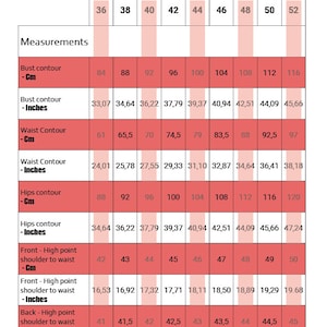 May include: A size chart with measurements in inches and centimeters. The chart includes bust, waist, hips, and shoulder to waist measurements, with sizes ranging from 36 to 52. The chart is in a white background with red highlights.