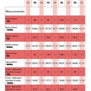 May include: Size chart for clothing with measurements in inches and centimeters. The chart includes bust, waist, hips, and shoulder to waist measurements for sizes 36 to 52.