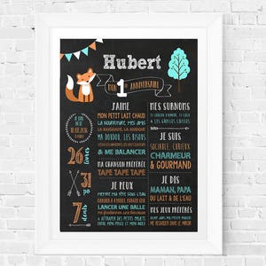 Affiche Numerique Premier Anniversaire Chalkboard Fete Bebe 1 Etsy Affiche Numerique Premier Anniversaire Chalkboard Fete Bebe 1 Etsy