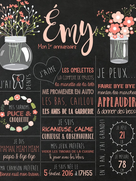 Affiche Numerique Premier Anniversaire Chalkboard Fete Bebe 1 Etsy