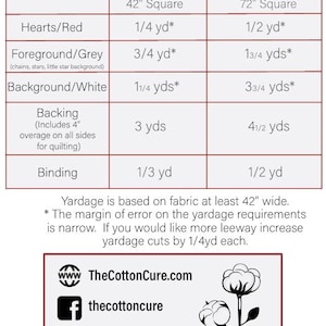 Puede incluir: Tabla de requisitos de tela para un proyecto de acolchado. La tabla enumera el metraje de tela necesario para diferentes tama&ntilde;os, incluyendo Corazones/Rojo, Fondo/Gris, Fondo/Blanco y Encuadernaci&oacute;n. Incluye sitio web y redes sociales.