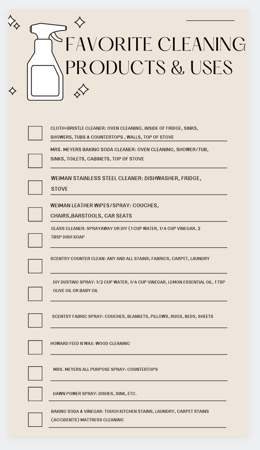 Favorite Cleaning Products List Etsy