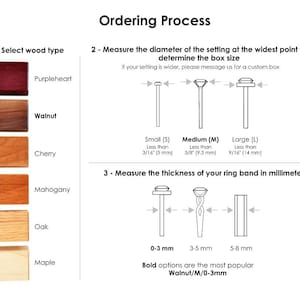 K&ouml;nnte beinhalten: Eine Bestellungsanleitung f&uuml;r individuelle Ringboxen. Sie zeigt sechs Holzarten: Purpleheart, Walnut, Cherry, Mahogany, Oak und Maple. Diagramme veranschaulichen die Messung von Ringfassungsdurchmessern von 5 bis 14 mm und Bandst&auml;rken von 0 bis 8 mm.