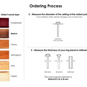 May include: Diagram showing the ordering process for a wooden ring. The first step is to select the wood type, with options including purpleheart, walnut, cherry, mahogany, oak, and maple. The second step is to measure the diameter of the setting at the widest point, with a measurement of less than 9/16 inches (14 mm). The third step is to measure the thickness of the ring band in millimeters, with options of 0-3 mm, 3-5 mm, and 5-8 mm. The most popular selection is walnut with a 0-3 mm or 5-8 mm band.