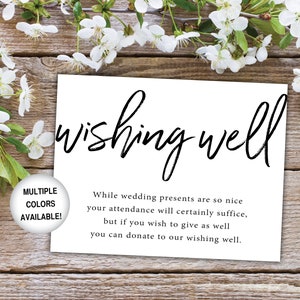 Wishing Well Card for Bridal Shower Bridal Shower Wishing Well Insert ...