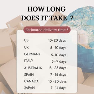 Peut inclure: Image avec le texte : &laquo;&nbsp;COMBIEN DE TEMPS FAUT-IL&nbsp;?&nbsp;&raquo; et &laquo;&nbsp;D&eacute;lai de livraison estim&eacute;&nbsp;&raquo;. Indique les d&eacute;lais de livraison pour les &Eacute;tats-Unis, le Royaume-Uni, l'Allemagne, l'Italie, l'Australie, l'Espagne, le Canada et le Japon.