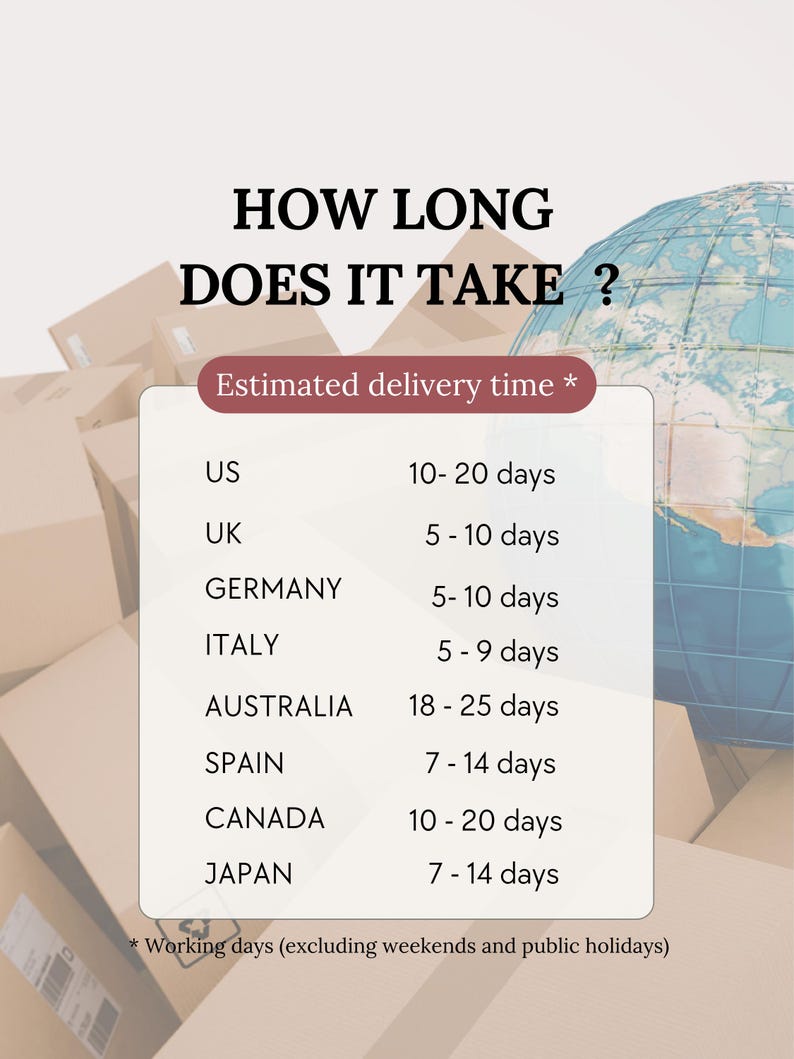Peut inclure: Image avec le texte : &laquo;&nbsp;COMBIEN DE TEMPS FAUT-IL&nbsp;?&nbsp;&raquo; et &laquo;&nbsp;D&eacute;lai de livraison estim&eacute;&nbsp;&raquo;. Indique les d&eacute;lais de livraison pour les &Eacute;tats-Unis, le Royaume-Uni, l'Allemagne, l'Italie, l'Australie, l'Espagne, le Canada et le Japon.