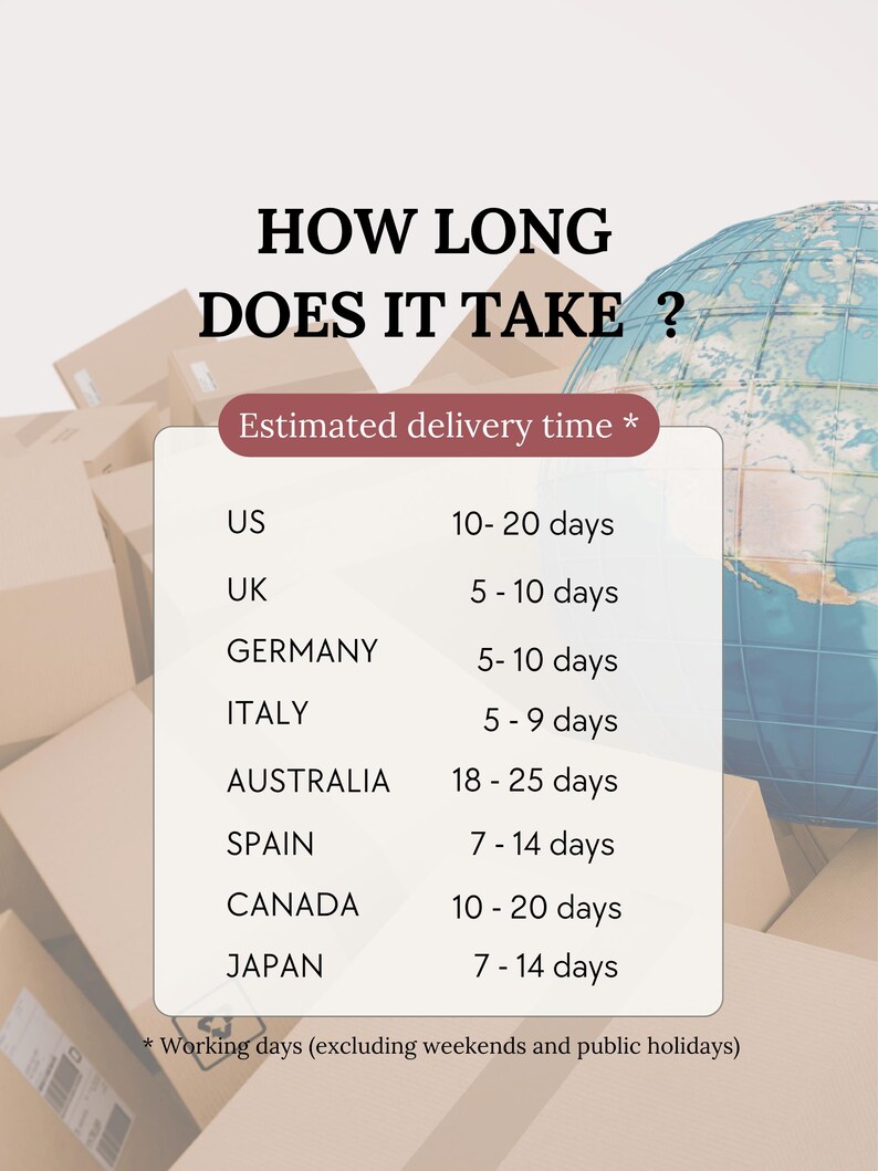 May include: An informational graphic titled HOW LONG DOES IT TAKE? with a list of estimated delivery times for various countries including the US, UK, Germany, Italy, Australia, Spain, Canada, and Japan, set against a background of cardboard boxes.