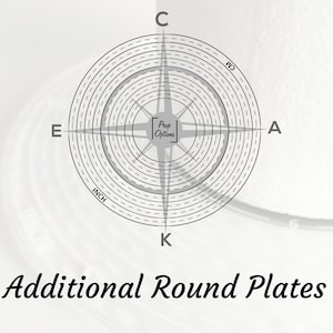 The Cake Compass additional plates