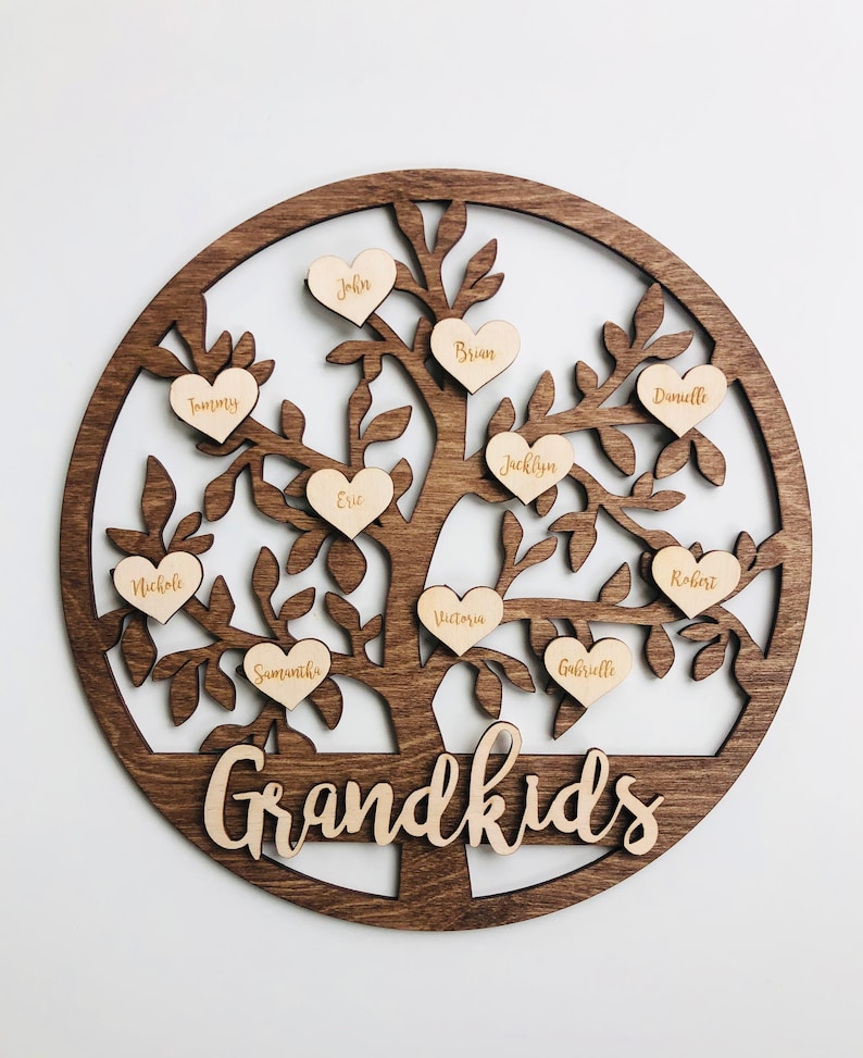 Grandkids Christmas Birthday Mothers Day Gift Family Tree Sign Custom Hanging Grandparent Personalized Grandma Nana Mom Gift Idea Mis Nietos image 1