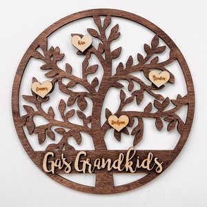 Grandkids Christmas Birthday Mothers Day Gift Family Tree Sign Custom Hanging Grandparent Personalized Grandma Nana Mom Gift Idea Mis Nietos image 6