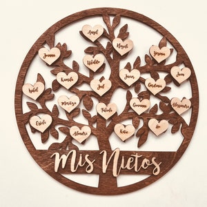 Grandkids Christmas Birthday Mothers Day Gift Family Tree Sign Custom Hanging Grandparent Personalized Grandma Nana Mom Gift Idea Mis Nietos image 7