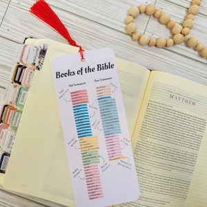 Puede incluir: Un marcador blanco con un gráfico colorido que enumera los libros de la Biblia. El gráfico está dividido en secciones Antiguo Testamento y Nuevo Testamento. El marcador está sobre una Biblia abierta.