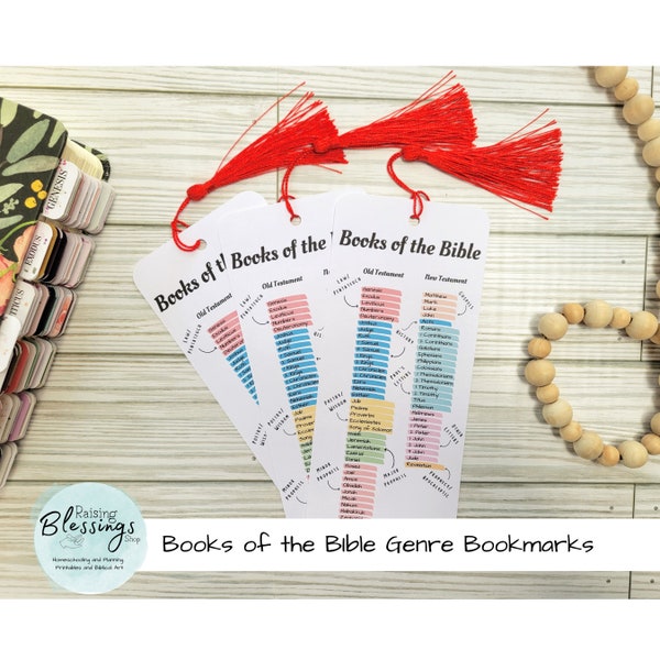 PRINTABLE Books of the Bible Genre Bookmarks | Grouped by Category | Pastel Highlighted Books of the Bible Reference | Christian Bookmark