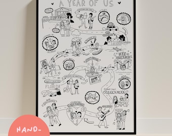 Custom Framed Hand-Drawn Relationship Map, Love Timeline