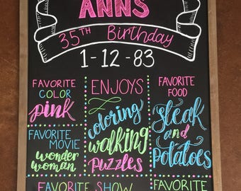 BIRTHDAY SIGN
