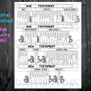 Bible Tracker - Bible Reading - Digital Download - Printable Page - Bible Planner - Black and White - Printable - Reading Tracker - Digital