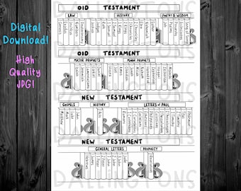 Bible Tracker - Lettura della Bibbia - Download digitale - Pagina stampabile - Pianificatore della Bibbia - Bianco e nero - Stampabile - Reading Tracker - Digitale