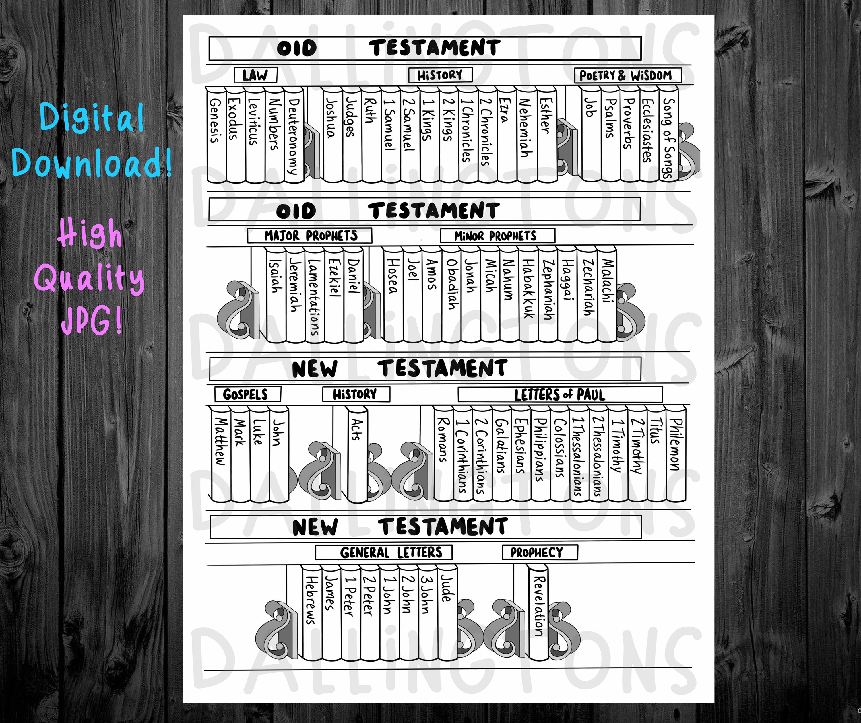 Bible Tracker Printable