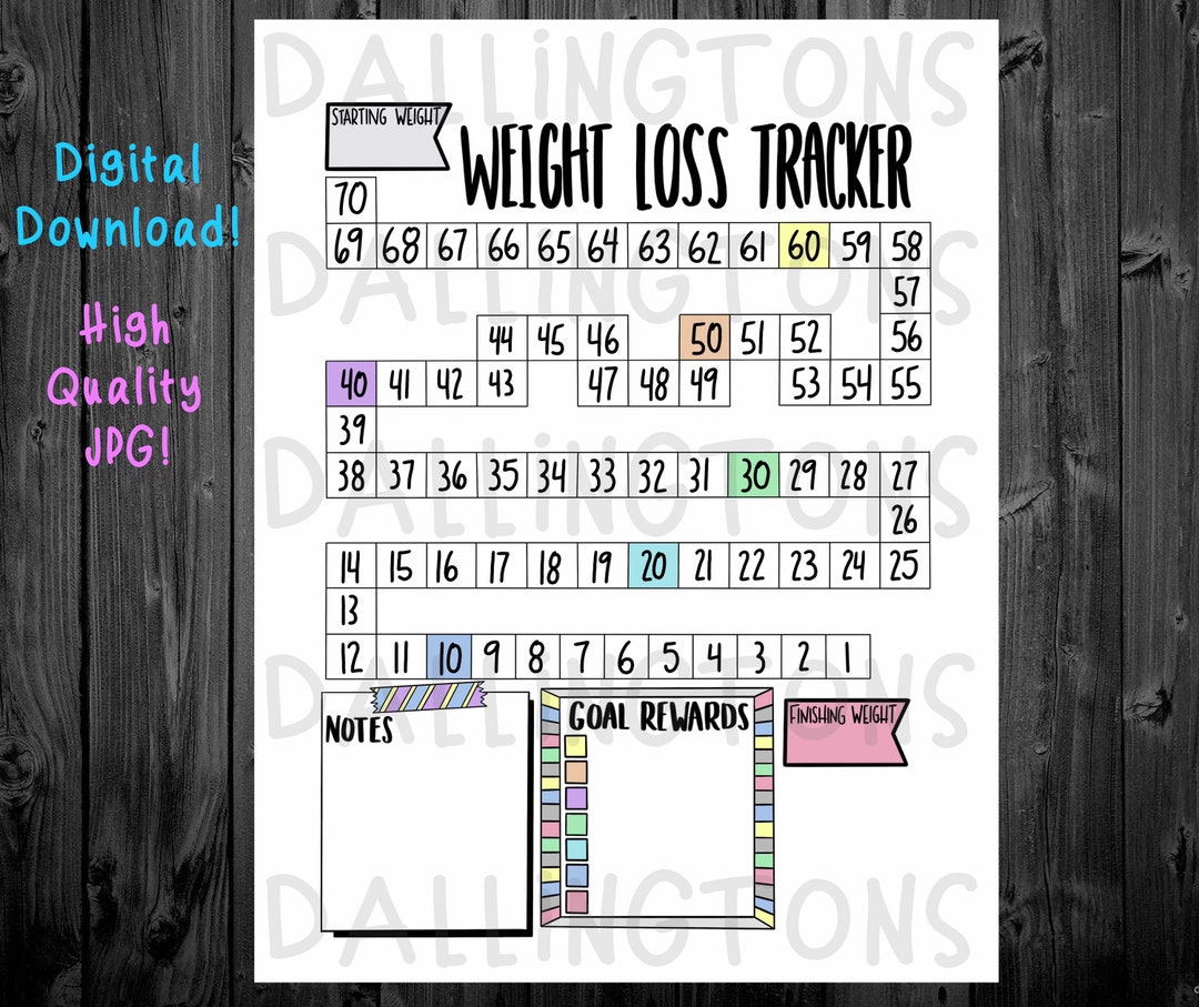 Weight Loss Tracker Bullet Journal Printable Page - Etsy