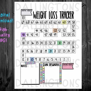 Puede incluir: Un rastreador de pérdida de peso imprimible con un diseño colorido. El rastreador incluye una sección para el peso inicial, las recompensas de objetivos y el peso final. Los números del 70 al 1 están listados en orden descendente.