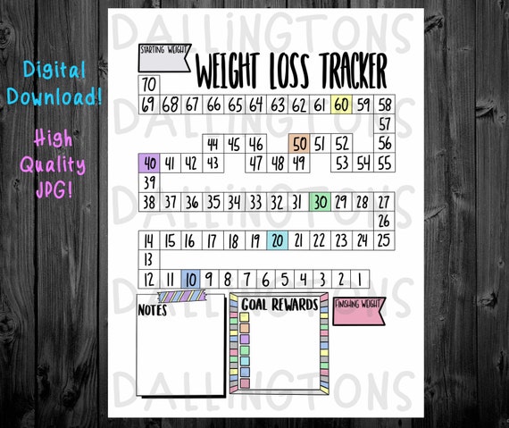Weight Loss Tracker Bullet Journal Printable Page - Etsy