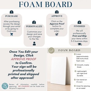 The image is a detailed guide on how to create a foam board, including step-by-step instructions and a visual representation of the finished product.