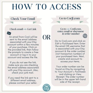 The image is a step-by-step guide on how to access a seller's account on Corj.com, providing instructions on how to create an account, log in, and access the seller's account.