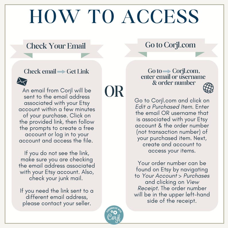 The image is a step-by-step guide on how to access a seller's account on Corj.com, providing instructions on how to create an account, log in, and access the seller's account.
