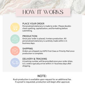 HOW IT WORKS