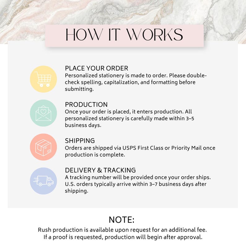 HOW IT WORKS