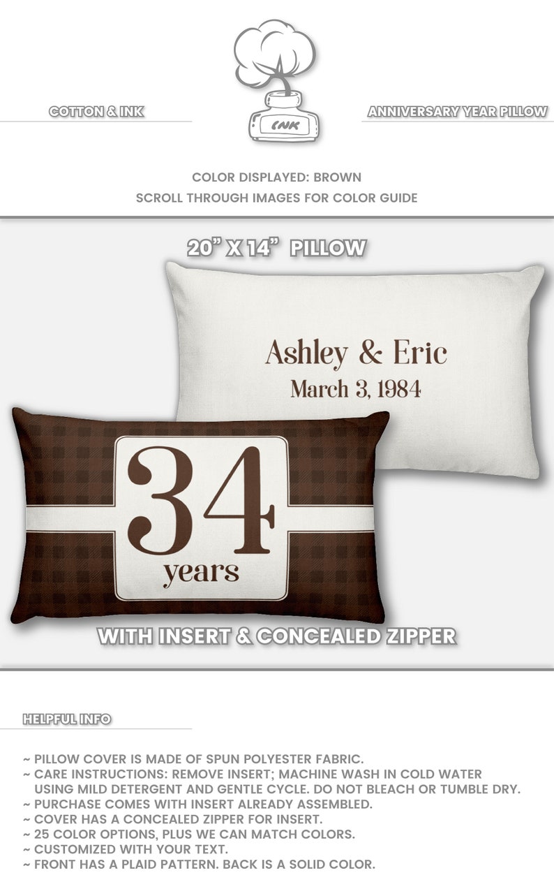 Idée Cadeau 25 Ans De Mariage Parents - Dernières Idées