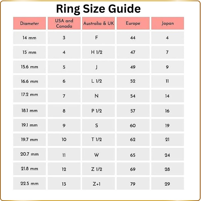 ring guide